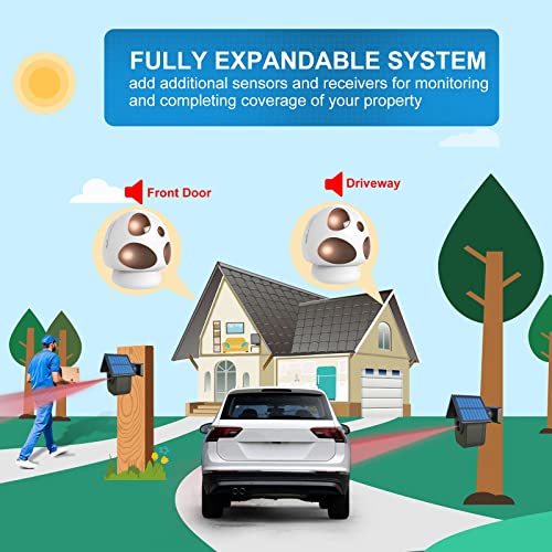 Htzsafe Driveway Alarm- Htzsafe 1/2 Mile Long Range Outdoor Weatherproof Solar Wireless Motion Sensor&Detector-Portable Receiver Has Long Last Backup Battery- Diy Security Alert System For Home&Property thumb #6