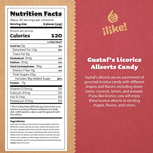 Gustaf's Licorice Allsorts Retro Candy, 2-Pound Bag #TOP2