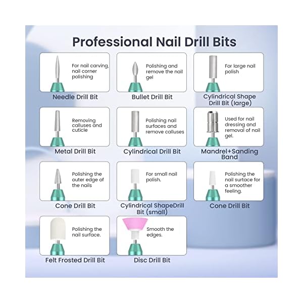 Eektrische Nagelfräser für Gelnägel Acrylnägel Kallus Entfernen, 20000U/Min Professionell Elektrisch Nagelfeile… – Bild 7