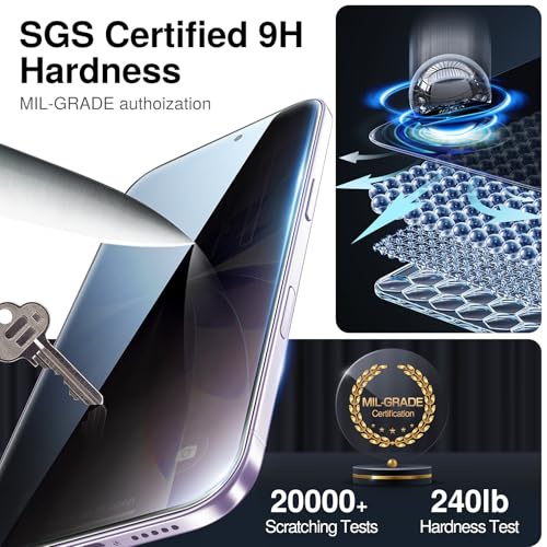 Image of SMARTDEVIL (2+2 Pack Privacy Screen Protector for iPhone 17 with 2 Camera Lens Protectors, 28 Anti-Spy 9H Tempered Glass, Anti-Scratch, SmartPull Frame Bubble-Free Easy Install, Case-Friendly