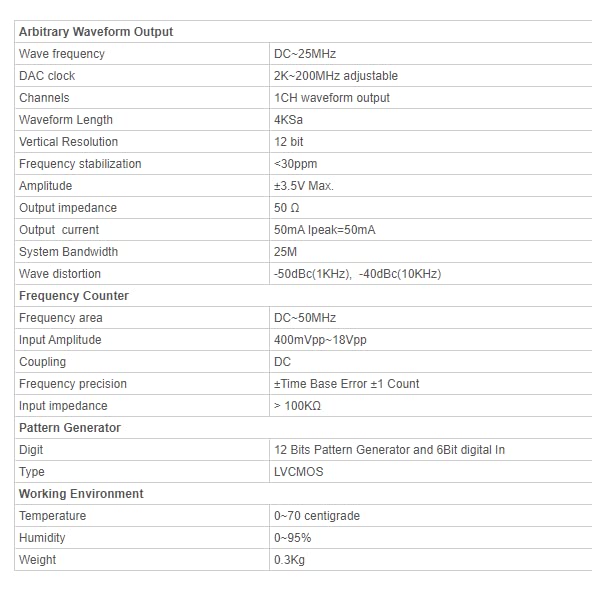 Hantek Qingdao Generador de función arbitraria programable Hantek Qingdao 1025G PC Función USB/Generador de forma de onda arbitraria DDS Generador de señal virtual (Hantek Qingdao 1025G)