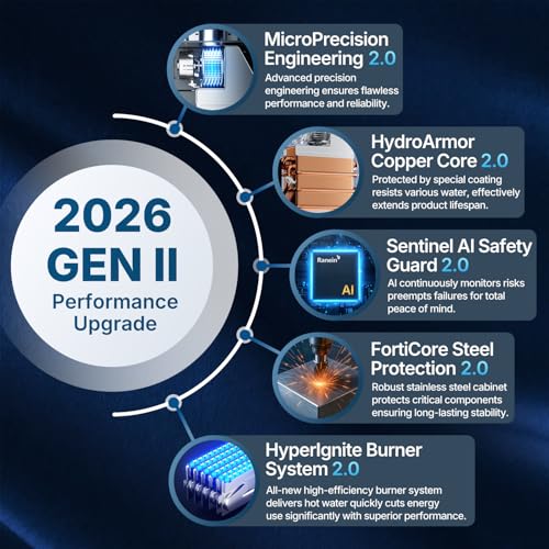 GEN II Ranein Propane Gas Tankless Water Heater Max 8.5 GPM, 190,000 BTU Outdoor On Demand Instant Hot Water Heater with LED Temperature Control Panel by Ranein - Image 5