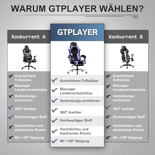 Image of GTPLAYER Fabric Gaming Chair, Office Chair, Massage Gaming Chair, Ergonomic Gamer Chair with Footrest, Headrest, Massage Lumbar Cushion, Padded Gaming Chair, Swivel Chair, Purple