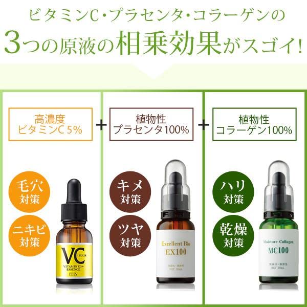 Amazon.co.jp: エビス化粧品（EBiS） 原液3点セット(コラーゲン33ml