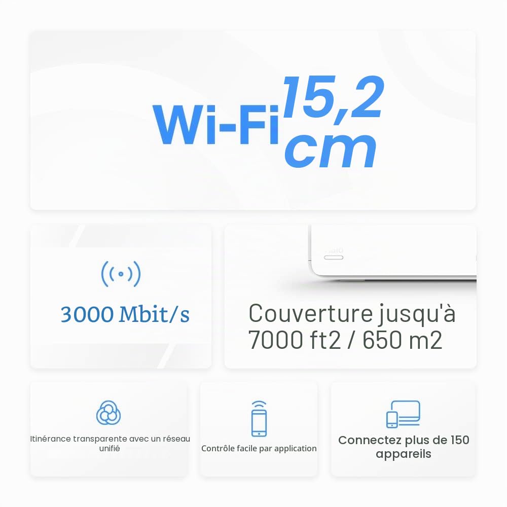 MERCUSYS Halo H80X AX3000 Mbps Mesh WiFi 6 System, ports Gigabit, système maillé WiFi TP-Link, routeur WiFi, amplificateur d'extension WiFi, 650 m², itinérance continue, formation de faisceaux