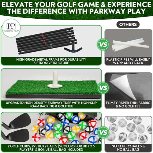 Parkway Play Sticky Golf Chipping Game Set 6x6 ft Metal Frame, Backyard Target Game, 2 Clubs, 25 Sticky Balls, Turf Mat, Indoor Outdoor Yard Sport, Golf Practice Set, Chipping Training Aid by Parkway Home - Used condition - Image 6