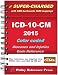 2015 Supercharged ICD-10-CM with backwards GEM ICD9 Code Mappings