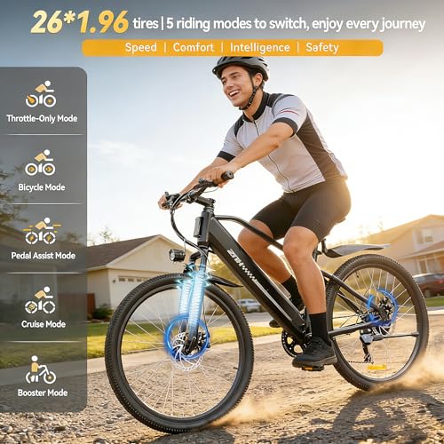 Image of ZNH Electric Bike for Adults, Peak 1000W Ebike 20 Mph & 80 Miles