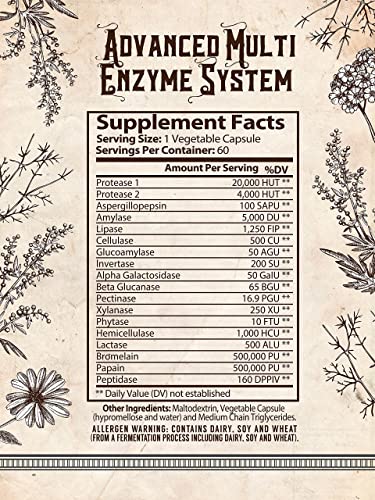 Middle World Digestive Enzymes With Bromelain & Aspergillopepsin - Digestive Enzyme Bromelain Supplement For Gut Health, Constipation Relief And Gas Relief, 18 Enzymes For Digestion, 60 Veggie Caps #TOP6