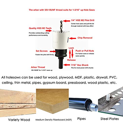 Maxtool 2-1/8" Bi-Metal Hole Saws 54Mm Hss M3 Bimetal Holesaw 1.75" Deep Cut For Metal Wood Plastic Composite Etc; Bm03W44R208 #TOP4
