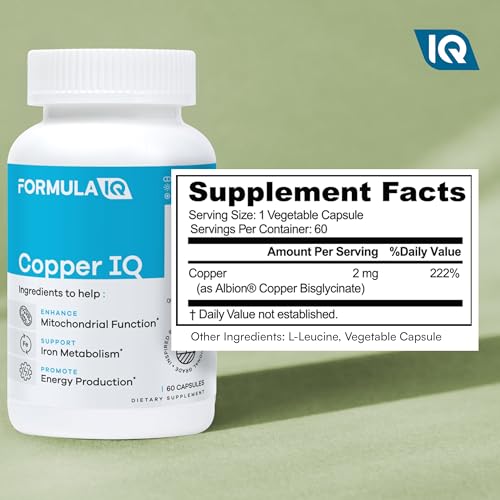 FIQ Copper IQ Copper Supplement