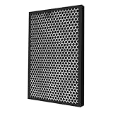 Air Purifier Activated Carbon Filter, Compatible For Philips FY5182/30 Fits AC5659 5000i Series Replacement Element