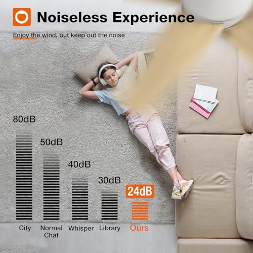 Image of addlon Ceiling Fans with Lights, 32inch Low Profile Ceiling Fan with Light and Remote Control, Flush Mount, Reversible, 3CCT, Dimmable, Quiet, White Small Ceiling Fan for Bedroom Indoor /Outdoor Use