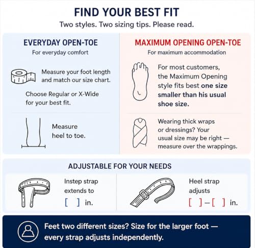Image of Diabetic Open Toe Slippers, Extra Wide Adjustable House Shoes