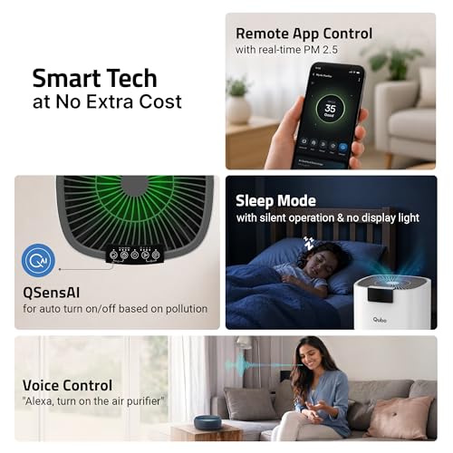 Image of Qubo Smart Air Purifier Q600 for Home by Hero Group | Up to 600 Sq Ft | 99.99% Allergen Removal | HEPA H13 | 9000 Hrs Filter Life | App & Voice Control | Energy Saving | Ultra-Quiet BLDC Motor