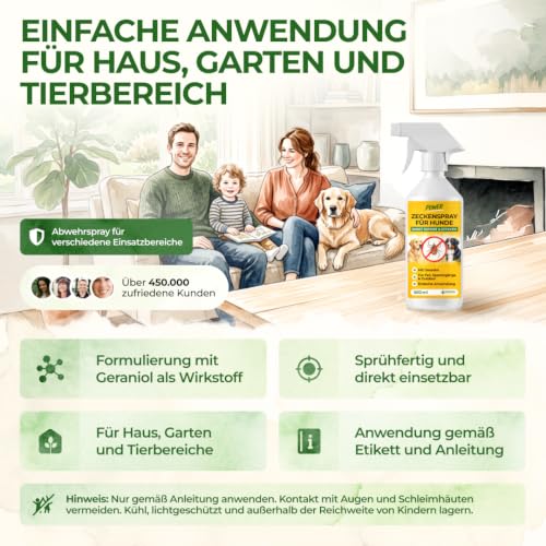 GREEN GUARDIA Zeckenspray für Hunde – Sofortschutz gegen Zecken, 500 ml