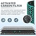 TP04 Replacement Filter for Dyson HP04 TP04 DP04 TP05 DP05 Air Purifi-er Sealed Two Stage 360° Pure Cool Fan Combi Glass HEPA Filter & Activated Carbon Filter (Not for HP07,TP01,TP02,TP07,HP09)