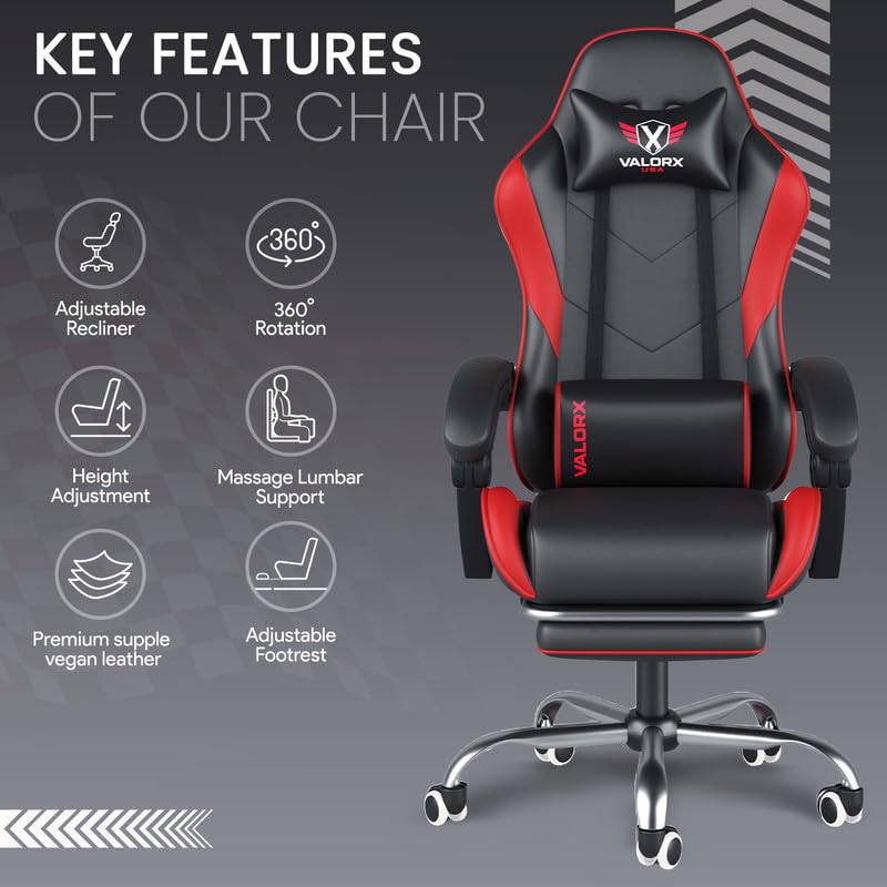 Product Variant View
