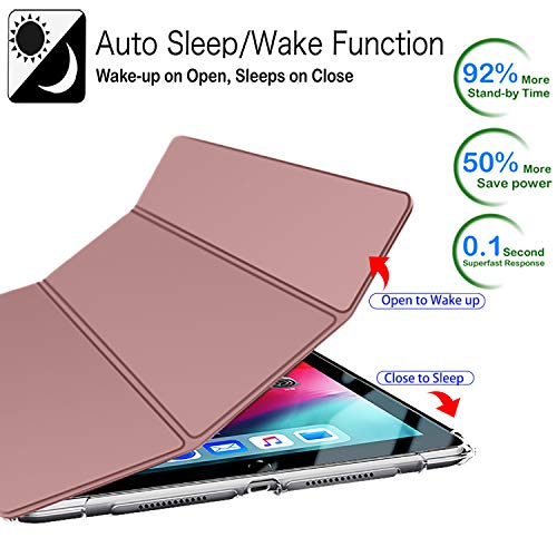 Image of DuraSafe Cases for iPad Mini 5th 4th 1st 2nd 3rd Gen 7.9 [ Mini 1 2 3 4 5 ] A2133 A1538 A1599 MUXH2HN /A MUXF2HN /A MK882HN /A MK862HN /A MH3F2HN /A MH3G2HN /A MH3E2HN /A Cover AirCushion Corner - Rose Gold