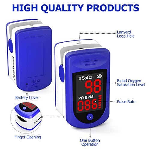 Finger Pulse Oximeter - Nicwell Accurate Oximeter Blood Oxygen Saturation Monitor for SpO2 Levels and Pulse Rate, Heart Rate Monitor with Lanyard - Thumbnail 2