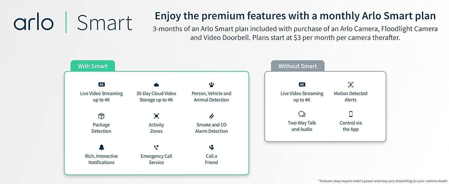 Arlo Pro 4 Spotlight Camera - 1 Pack - Wireless Security, 2K Video & HDR, Color Night Vision, 2 Way Audio, Direct to WiFi No Hub Needed, VMC4050P - White (Renewed) - Image 8