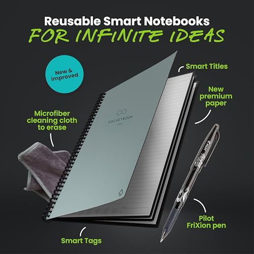 Rocketbook Core Reusable Smart Notebook (Executive, Spiral-Bound, Gray) — view 3