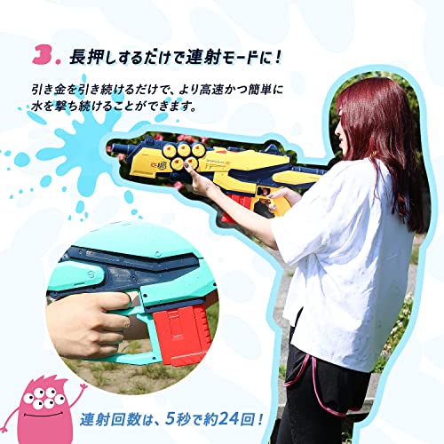 MRG 電動ウォーターガン ブルーサムネイル5