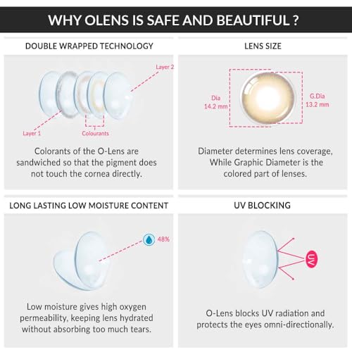 Image of OLENS Daily Pack 1Pair (0.00 Plano) - Coloured Contact Lens (Daily Disposable, 0.00)
