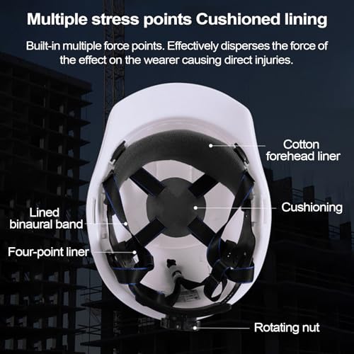 Kit de refrigeración de ventilador de casco duro ajustable para construcción 2