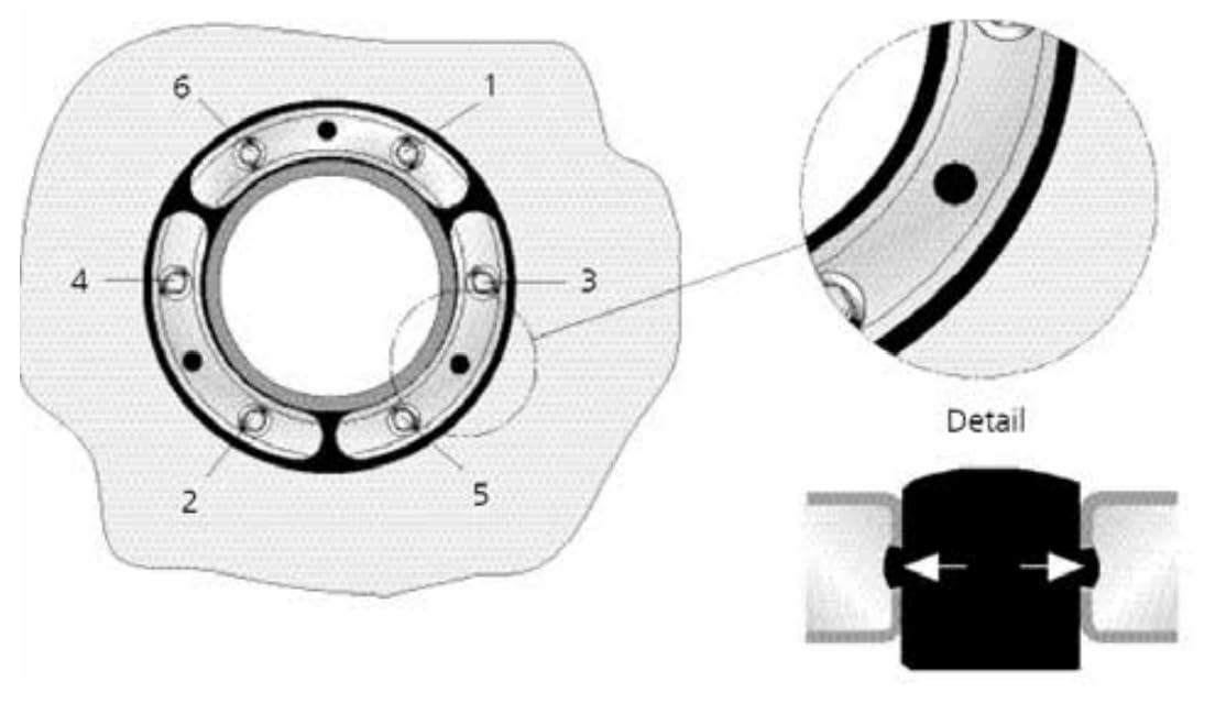 Mauerdurchführung für Kabel/Rohre, Ø 100mm, EPDM, 5-Fach, 4 x 7-12 mm 1 x 24-44 mm, Ringraumdichtung, 25 Jahre garantiere Sicherheit