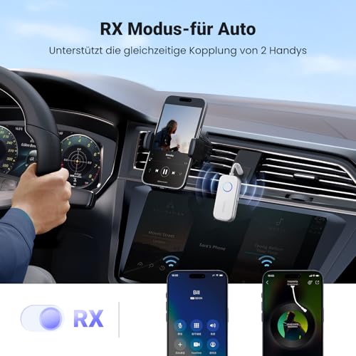 UGREEN Bluetooth 6.0 Sender Klinke 2 in 1 Transmitter Empfänger für Zwei Airpods Bluetooth Adapter Kompatibel mit Flugzeug, TV, Stereoanlage Audio Splitter für Kopfhörer