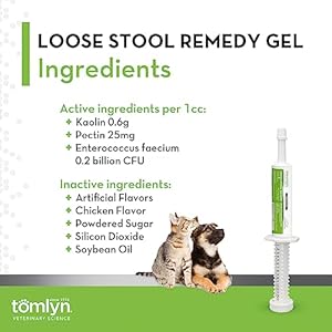 TOMLYN Firm Fast Loose Stool Remedy Gel, Helps Relieve Occasional Diarrhea in Cats and Dogs, 15cc