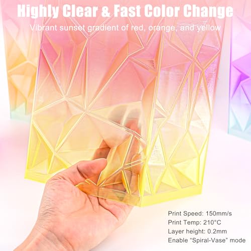 Image of OVV3D Translucent PLA Filament 1.75mm, Sunset Multicolor Transparent 3D Printer Filament, Clear PLA Red Oragne Yellow Gradient Color Change Rainbow Filament, Spool 1KG, + /- 0.02 mm