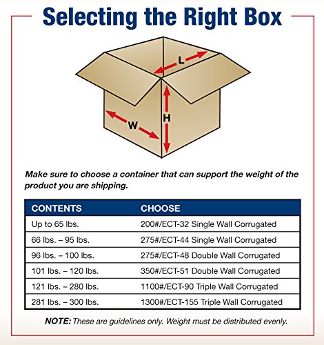 Box Usa Moving Boxes Medium, 18"L X 14"W X 12"H 20-Pack | Corrugated Cardboard Box For Packing, Shipping And Storage 18X14X12 181412 #TOP1