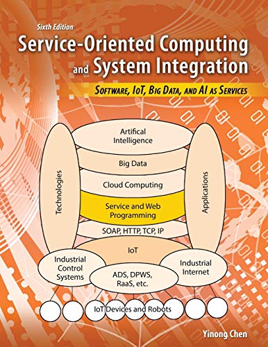 Service-Oriented Computing And System Integration: Software, Iot, Big Data, And Ai As Services