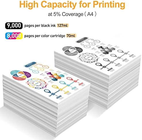 LeciRoba 104 for epson 104 ink bottle multipack and Epson 102 103 ink for ET-2710 ET-2711 ET-2714 ET-2715 ET-2720 ET-2721 ET-2726 ET-2810 ET-2820 ET-2821 ET-2825 ET-2826 ET-4700 ET-4800 (5-PACK)