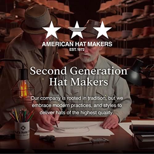 American Hat Makers Hollywood Outback Hat | Oiled Leather Cowboy Hat | Durable, Breathable & Stylish Sun Protection - Image 8