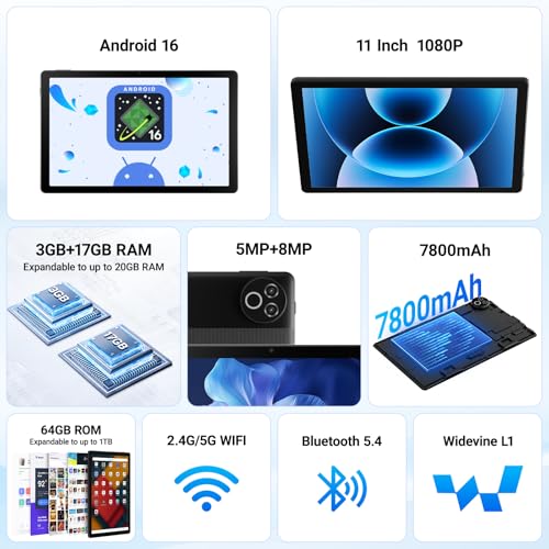 Android 16 Tablet, 11 Inch Tablet with 20GB RAM+64GB ROM/1TB TF, 7800mAh Android Tablets, 5G WiFi | Widevine L1 | Bluetooth 5.4 | 5MP+8MP | OTG | 1080P - Black - Image 4