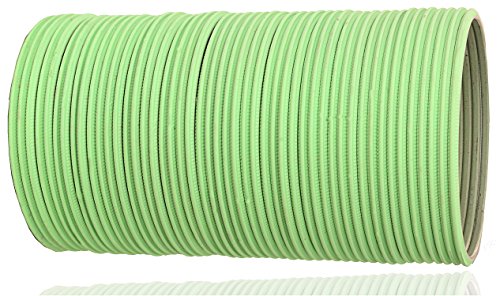 NMII Non-Precious Metal Base Metal with Cutting Shaped Matte Finished Bangle Set For Women and Girls, (Pista_2.4 Inches), Pack Of 48 Bangle Set