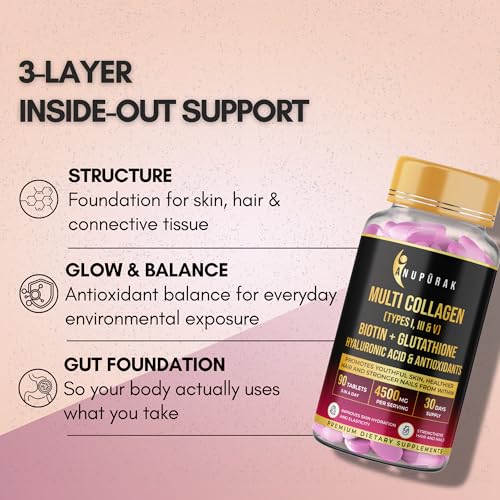 Image of Multi Collagen Complex Tablets - 3000mg . Types I, III & V | 18 Actives: Reduced Glutathione, Hyaluronic Acid, Astaxanthin & Biotin | Skin, Hair & Nail Daily Beauty Nutrition | 90 Tablets (30 Days)