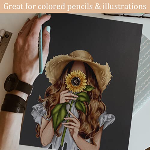 15 Sheets Black Thick Paper Cardstock, Black Construction Paper Card Stock Printer Blank Paper For Diy Printing Scrapbooks Art Crafts Birthdays Weddings Invitations Cards Making Supplies,8.3 X 11.7 In #TOP5