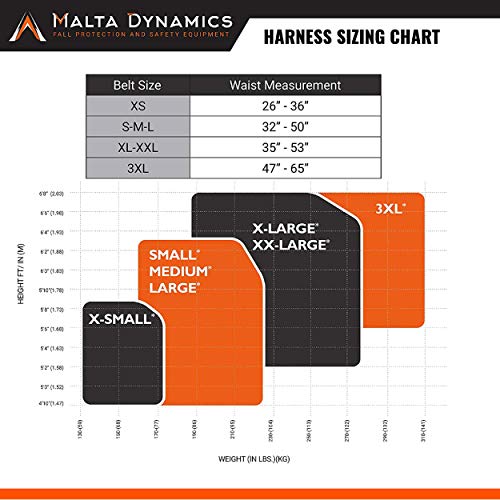 Malta Dynamics Warthog Comfort MAXX Construction Harness with Removable Belt, Side D-Rings and Additional Thick Padding (Small-Large), OSHA/ANSI/CSA Compliant