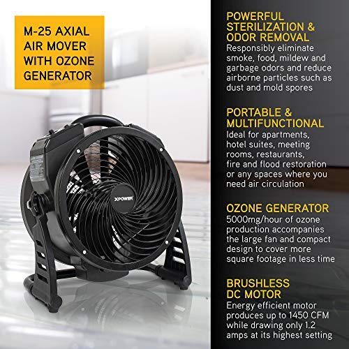 XPOWER M-25 Ventilador Neutralizador de Aire miniatura 2