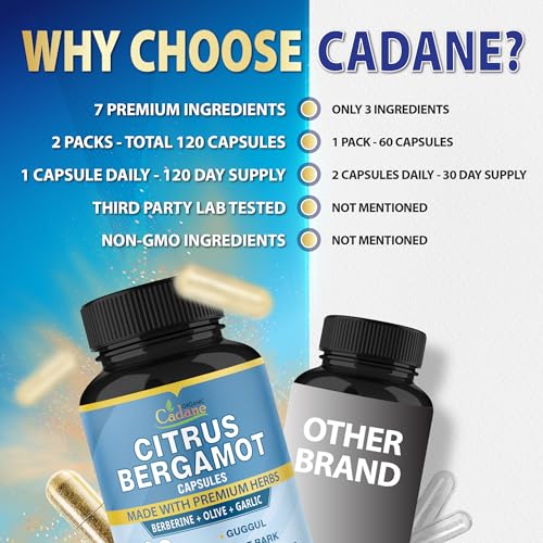 Organic Cadane Citrus Bergamot Berberine Capsules