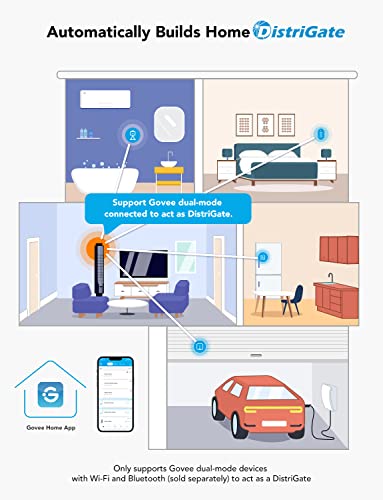 Goveelife Motion Sensor, Group Control Unlimited Devices thumb #1
