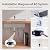 MIZUDO Reverse Osmosis System Under Sink 9-Stage Tankless Reverse Osmosis Water Filter, 3:1 RO Water Filtration System 1200GPD with APP Control, 36-Month Filter