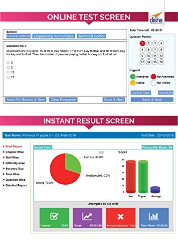 Image of Disha Publication 2 Online Mock Tests for IBPS RRB Scale -I Prelim Exam (Voucher)