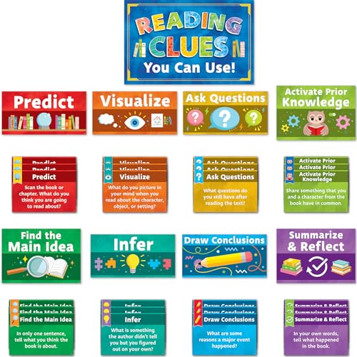 Tableau d'affichage des stratégies de lecture Teacher Created Resources pour coin lecture à la maison