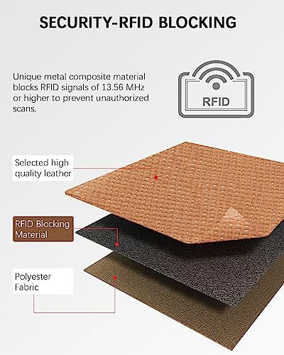 Image of BOSTANTEN Small Wallet For Women RFID Leather Credit Card Holder Slim Wristlet Keychain Wallet With Zipper Pocket