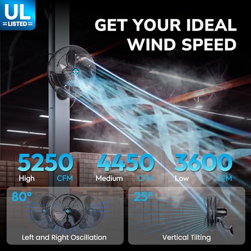 Image of Tornado 20 Inch Pro Series Outdoor Wall Mount Fan with Pre-Installed Misting Ring - 3-Speed, 4750 CFM, Waterproof, Ball Bearing Motor, for Patio, Warehouse, Commercial Use,5 Brass Nozzles Misting